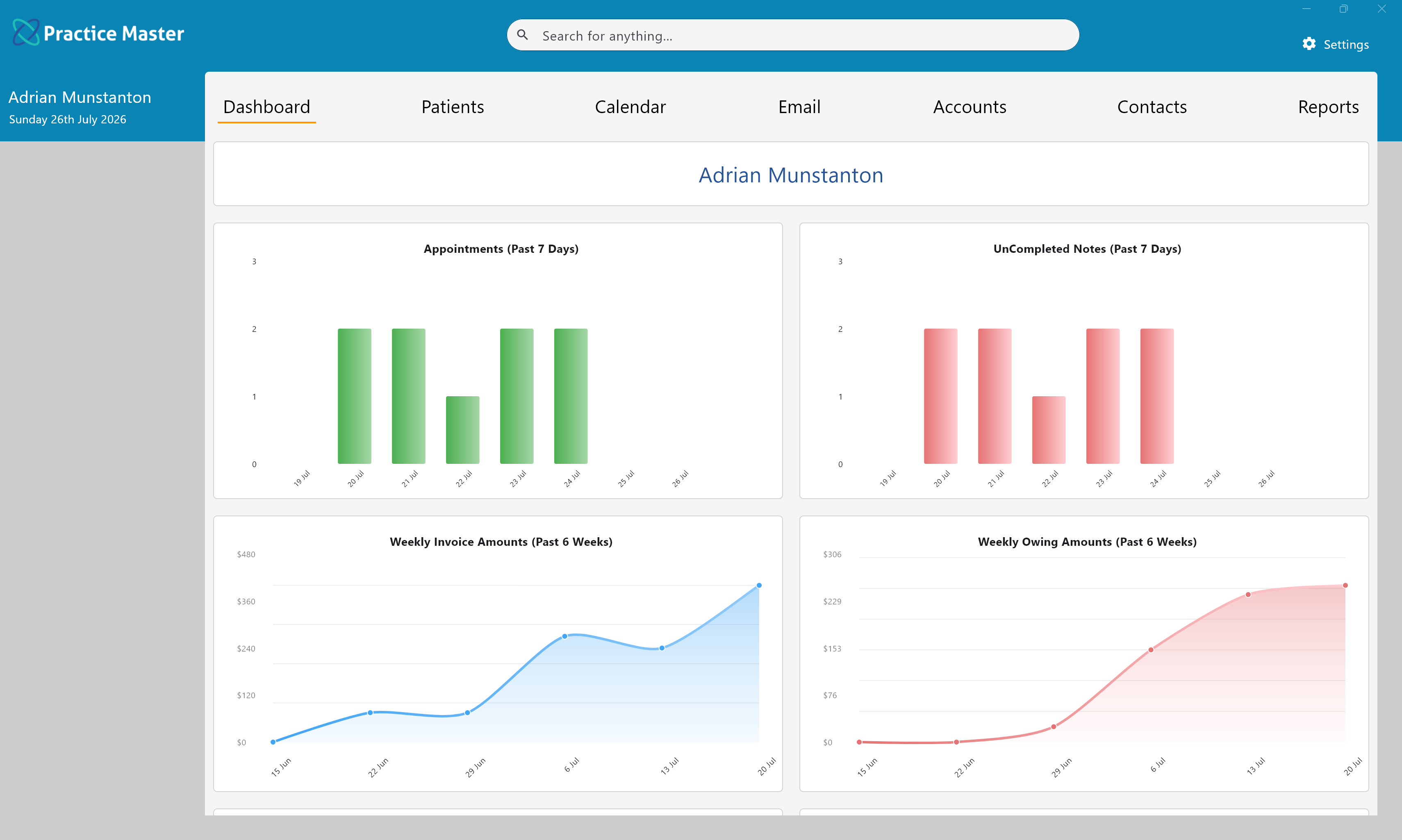Practice Master Pro dashboard